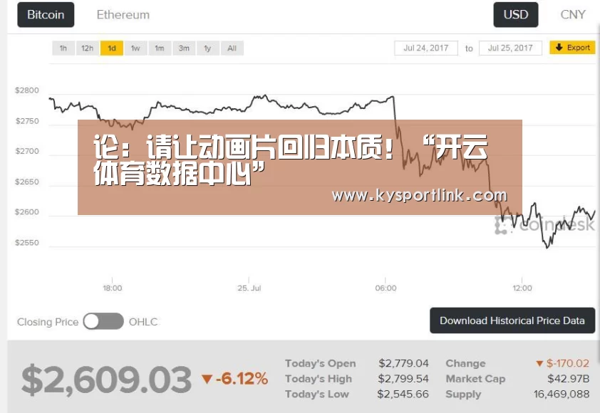论:请让动画片回归本质!“开云体育数据中心”(图2) 开云体育数据
